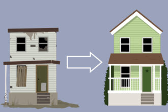 Home Flipping Brought Big Returns, but Investors Are Stepping Back:Here’s Why